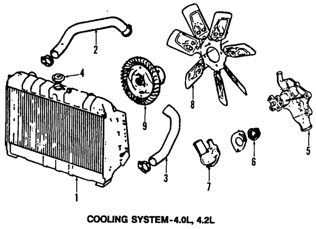 THERMOSTAT PACKAGE